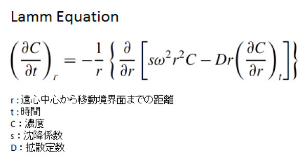 Lamm Equation