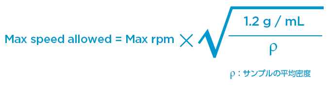 Max speed allowed 計算式