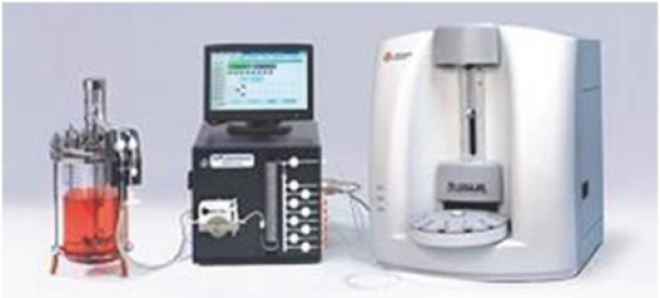 Vi-CELL XR/Seg-Flow 4800自動オンライン生死細胞オートアナライザーシステム