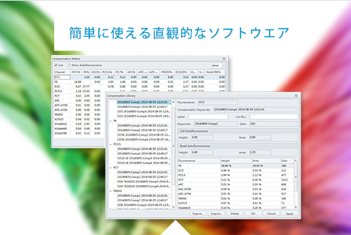 簡単に使える直感的なソフトウェア